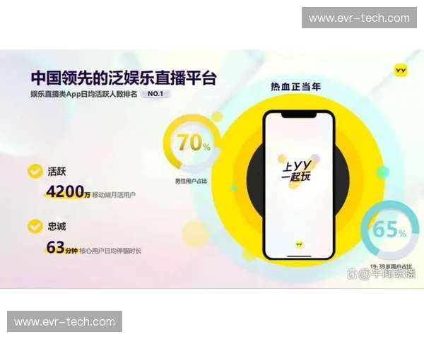 以开通直播为核心打造全方位互动内容生态体系