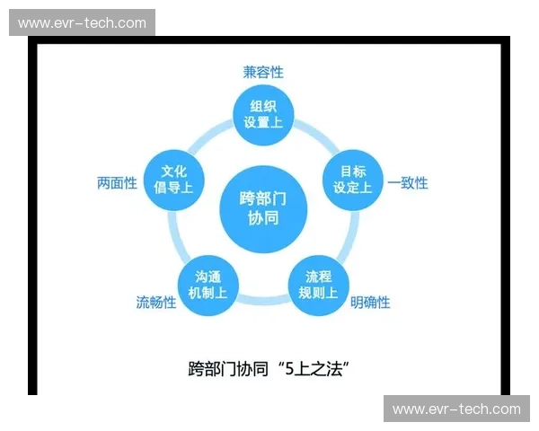 围绕风暴英雄团队配合策略打造高效作战思路与分工协同指南全面篇